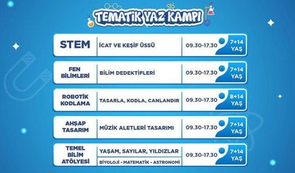 Kepez’in Tematik Yaz Kampı çocuklara bilim dünyasının kapılarını aralıyor